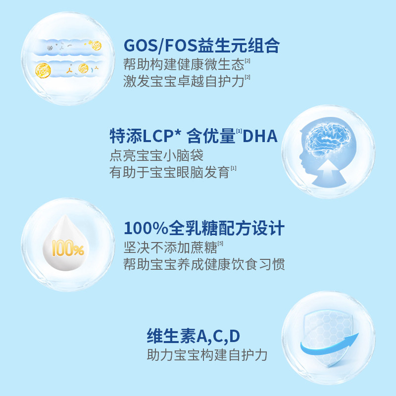 新版aptamil德国进口蓝版1+段奶粉 HOSE海外婴幼儿牛奶粉
