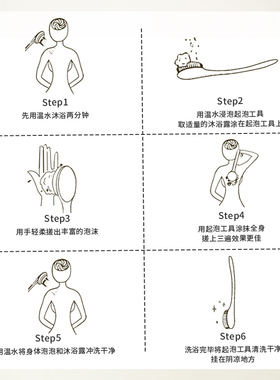 月桂沐浴露艾薇丹精油