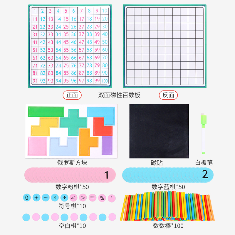 儿童百数板数字1到100小学生数学教具一年级加减法算术神器幼儿园-图3