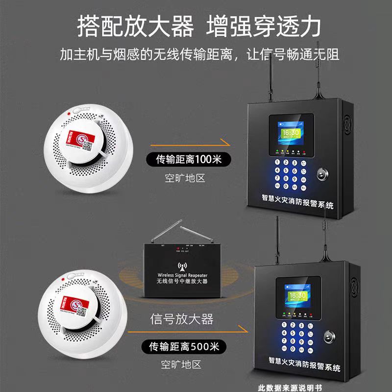 烟雾报警器商用工厂无线烟感器消防感应智能联网火灾自动报警系统 - 图1