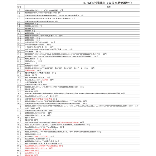 适用vivo X70 X80 X90 PRO IQOO8PRO NEX3曲屏拆机白玻璃保护白片 - 图0