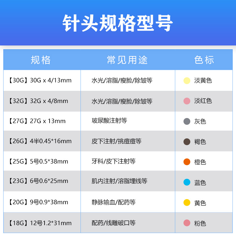 医用非无痛小针头美容水光微整形30G超细4/13mm一次性无菌注射针 - 图1