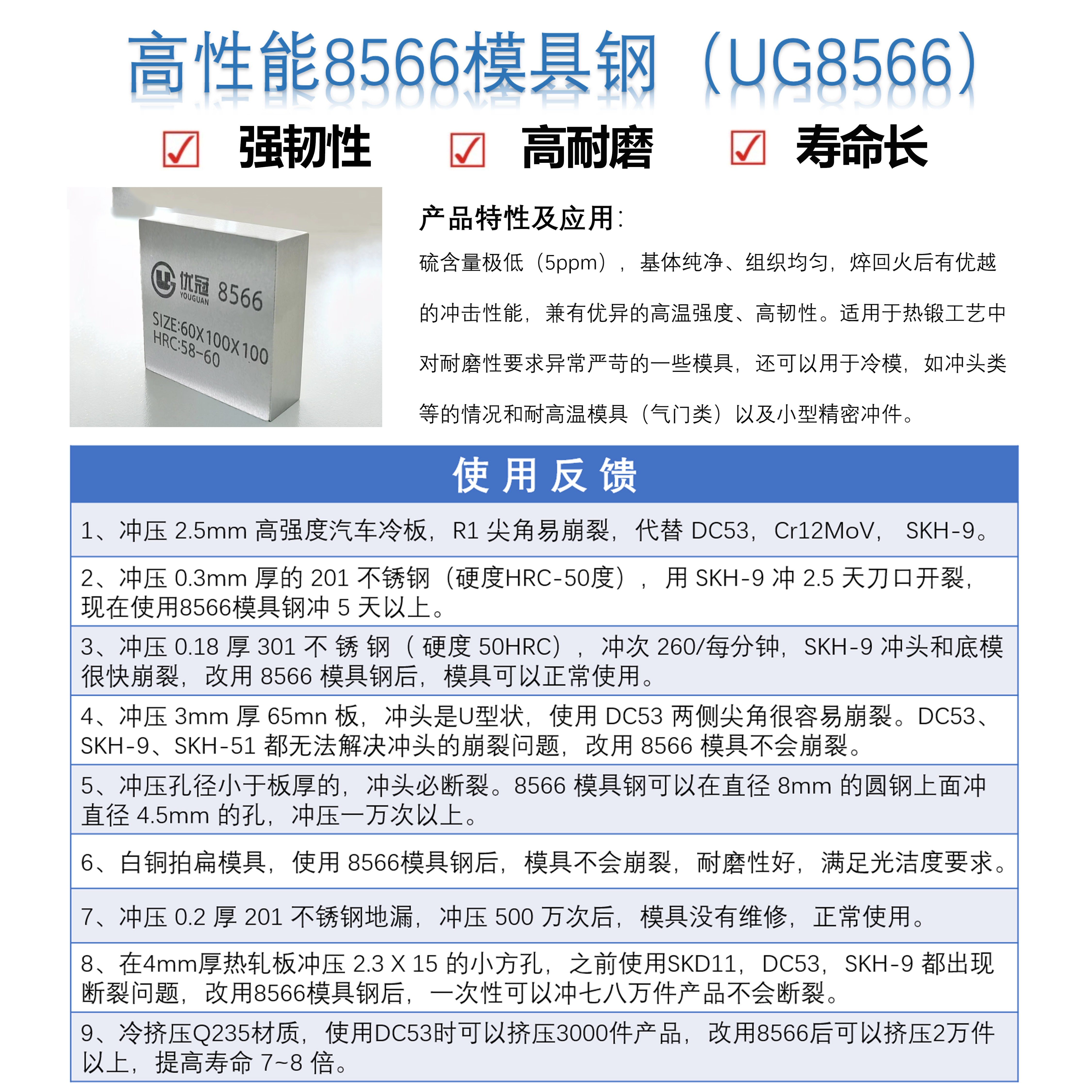 8566 模具钢 钢材钢板圆钢冲子冲头淬火硬料替代高速钢SKH-9 DC53 - 图1