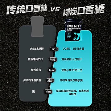 9.9！10袋！益美滋无糖椰炭口香糖果便携装[50元优惠券]-寻折猪