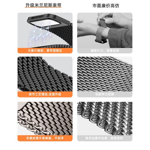 匠戴适用苹果S11手表iwatchs10表带Applewatch9米兰尼斯金属SE3磁吸S8高级S7男腕带智能ultra3女S6运动S5透气 - 图0