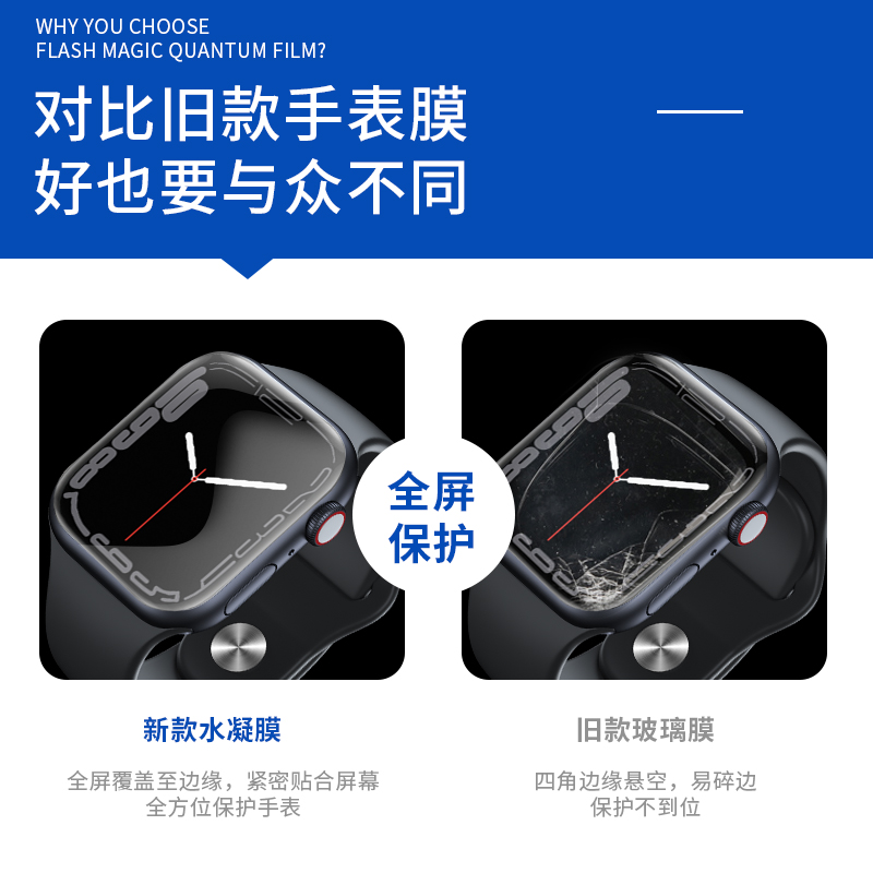 适用applewatch9保护膜iwatch8全屏软膜S9苹果手表S8保护壳S7钢化7水凝膜SE全包S6表带6屏幕5代保护贴膜 - 图2