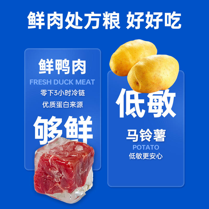商品缩略图 2