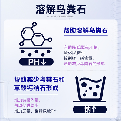 澳龙猫全价处方猫粮泌尿肠胃道