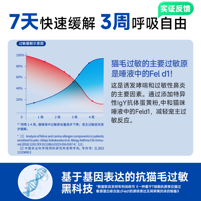 澳龙清敏复合蛋粉抗缓解减少防猫毛过敏原蛋黄粉猫粮伴侣猫咪通用,淘宝优惠券,粉丝福利购,淘宝优惠卷