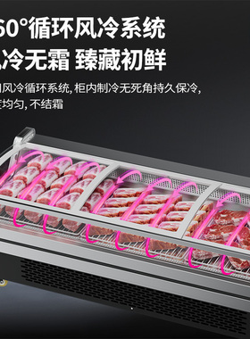 乐创鲜肉展示柜超市商用风冷直冷