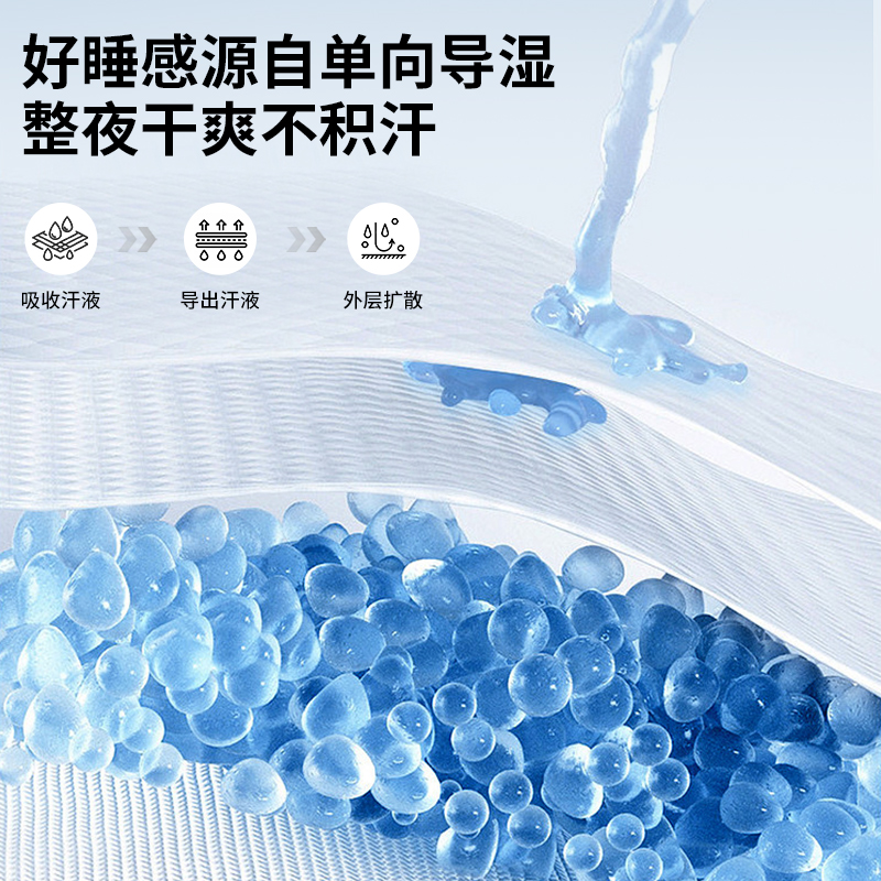 lovemami定型枕头婴儿0到6个月新生儿纠正头型矫正宝宝防偏头硅胶