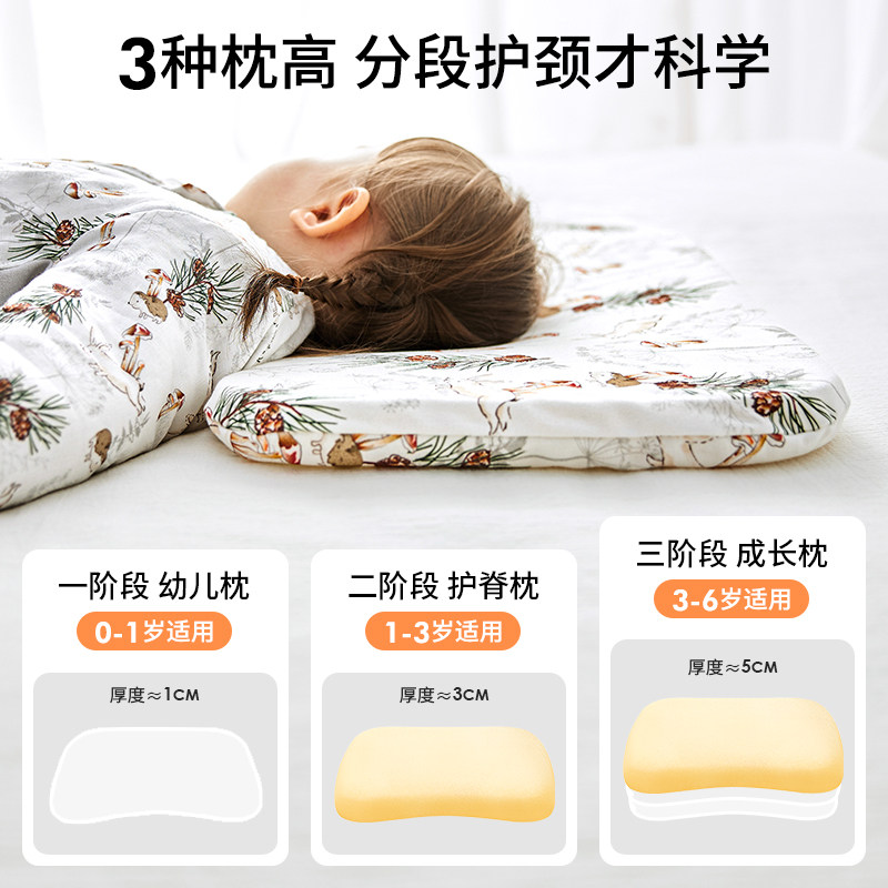  lovemami婴童枕头/枕芯
