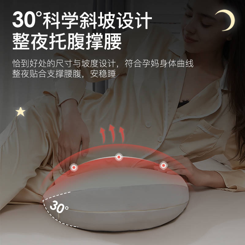 英国lovemami慢回弹孕妇枕护腰侧睡枕托腹孕妇睡觉用品侧卧腰靠枕