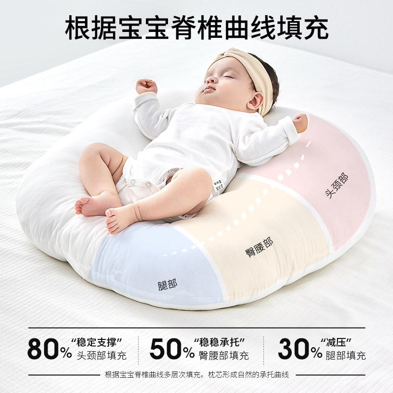  lovemami婴童枕头/枕芯