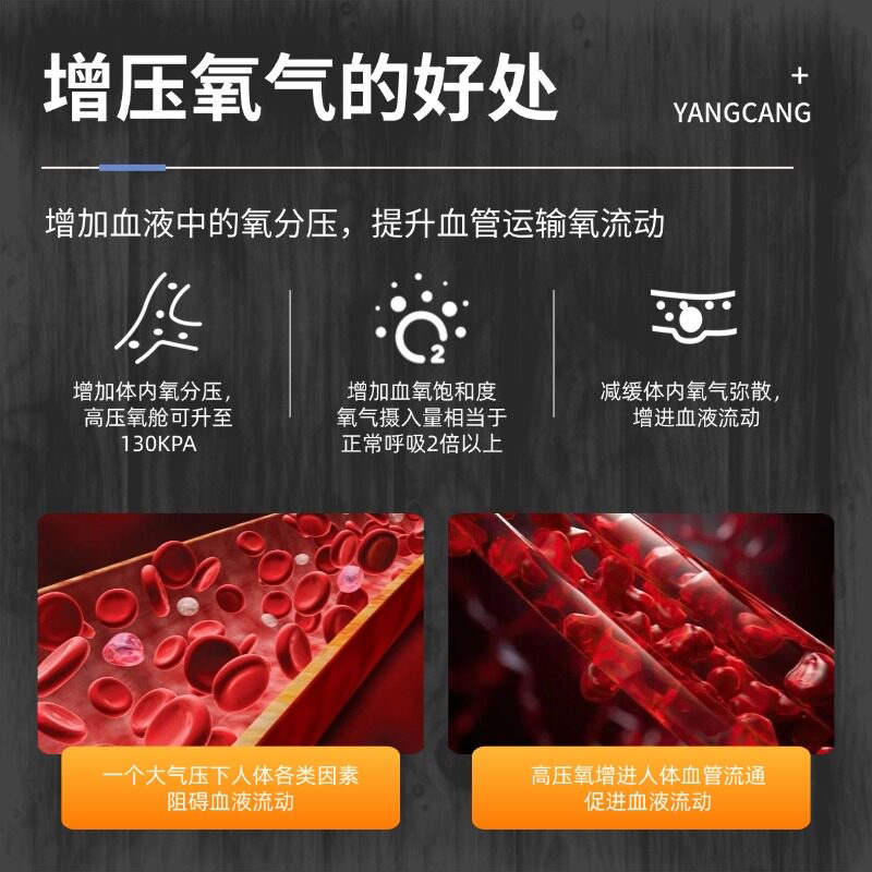 Micro-hyperbaric oxygen chamber, household and commercial health box type physiotherapy and health care cabin, luxury smart oxygen chamber, source factory