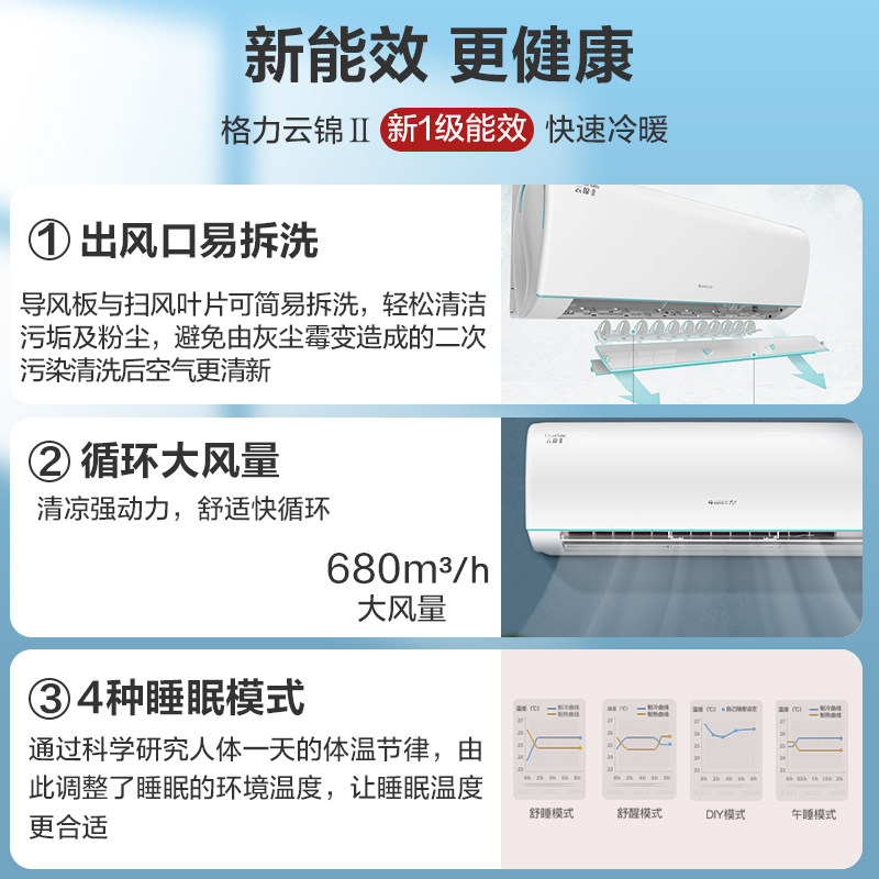 格力1匹冷暖两用变频一级空调 格力物联空调