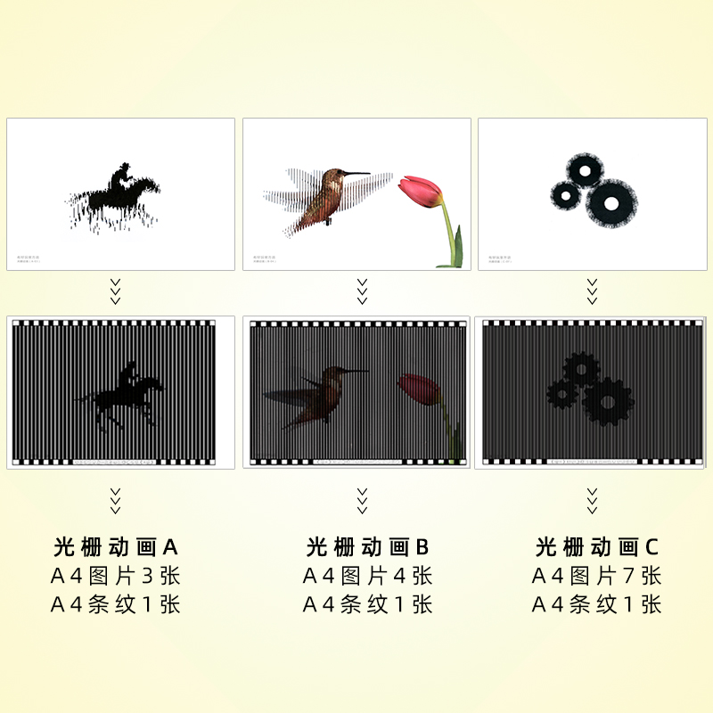 布好玩光栅错觉动画幼儿园科学玩具儿童视觉暂留莫尔条纹桌面游戏 - 图0