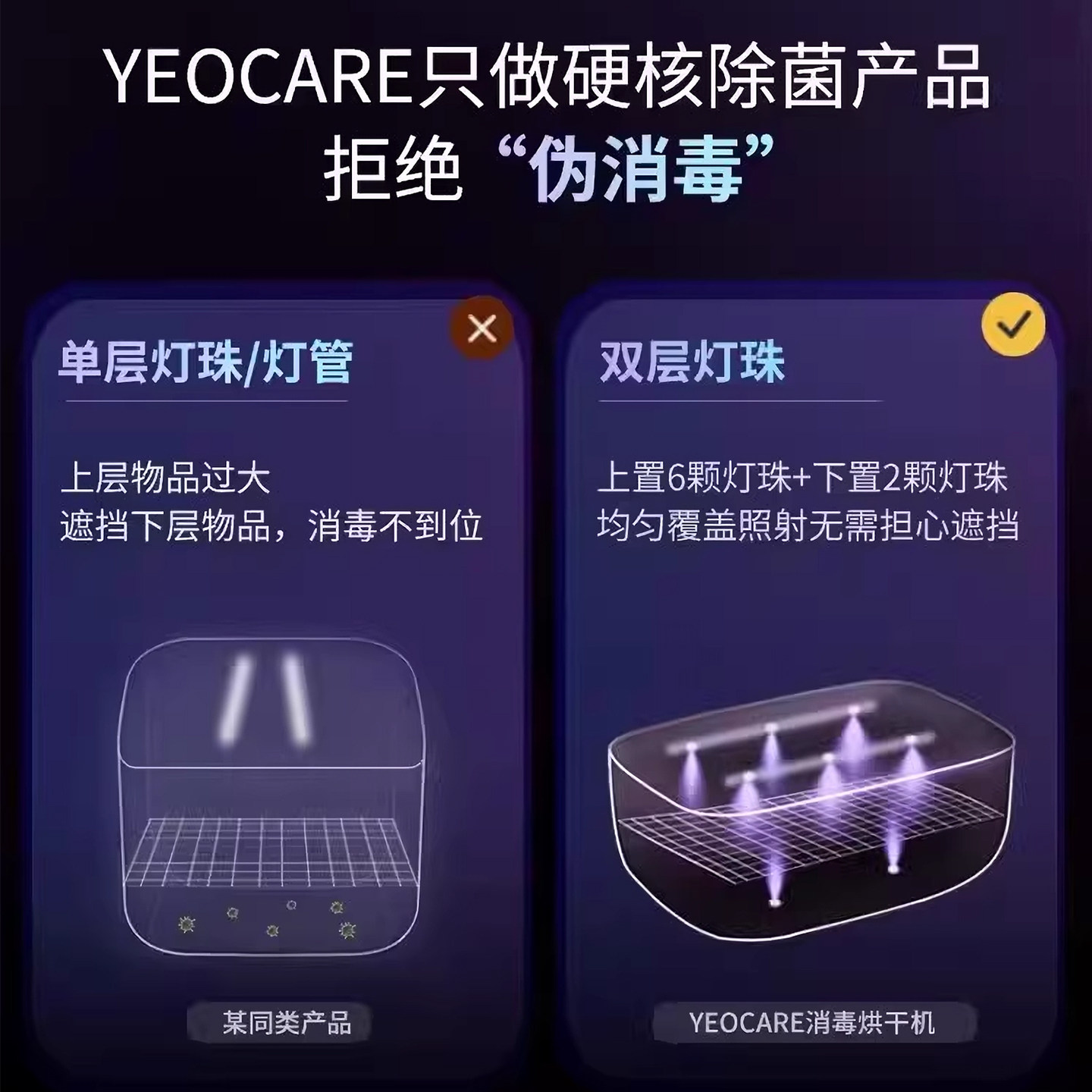 【海外版】yeocare优卡尔内衣烘干机家用小型干衣机紫外线杀菌,淘宝优惠券,粉丝福利购,淘宝优惠卷
