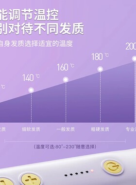 不伤发自动直板夹家用直发梳卷发