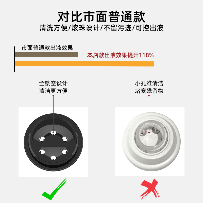 新款米诺头皮上药器头部地尔1m导液梳头发滚珠给药按摩精华油涂抹 - 图3