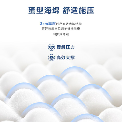NITORI宜得利家居家具卧室席梦思双面使用单双人床垫N-SLEEP CH-2 - 图1
