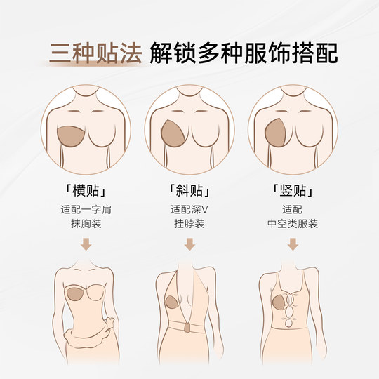 VCN breast patch’s unique semicircular design is invisible and invisible