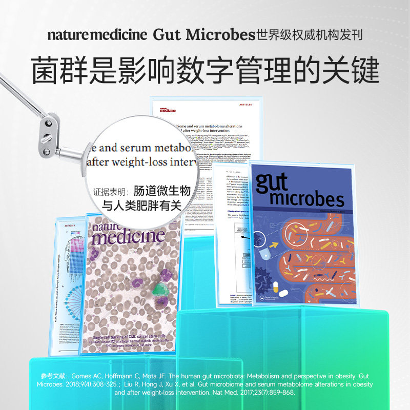 万益蓝WonderLab早B晚S益生菌群管理法冻干粉肠胃道成人体重代谢
