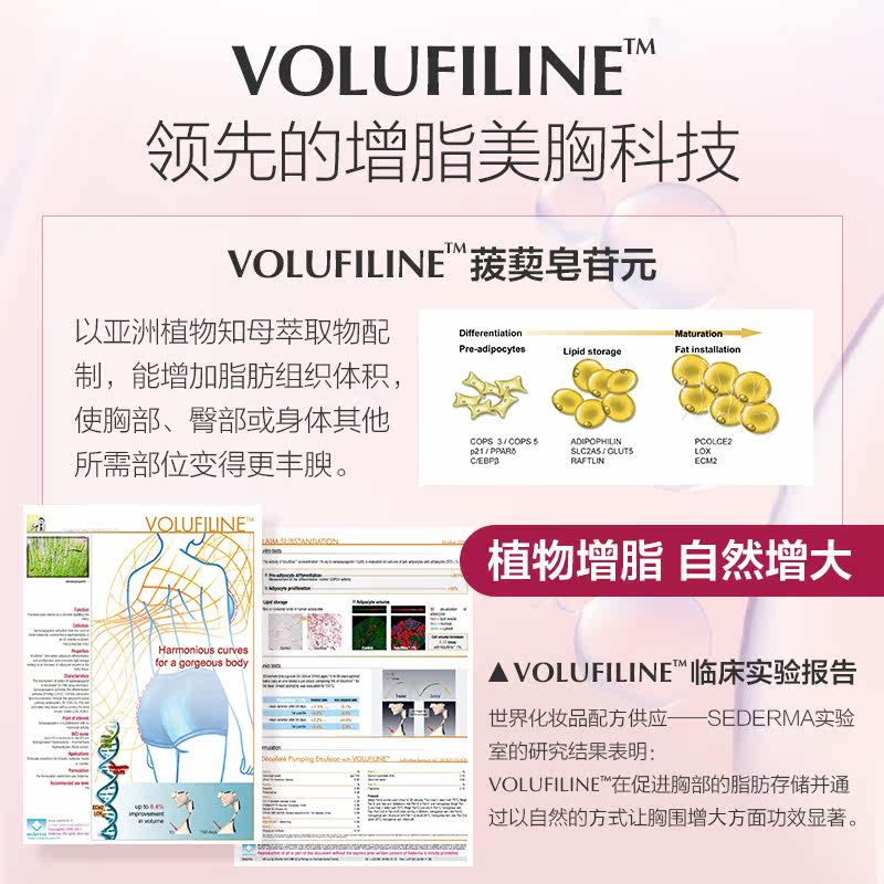 康康妈咪孕妇紧致丰胸预防下垂干瘪 tntnmoms母婴海外乳房乳霜