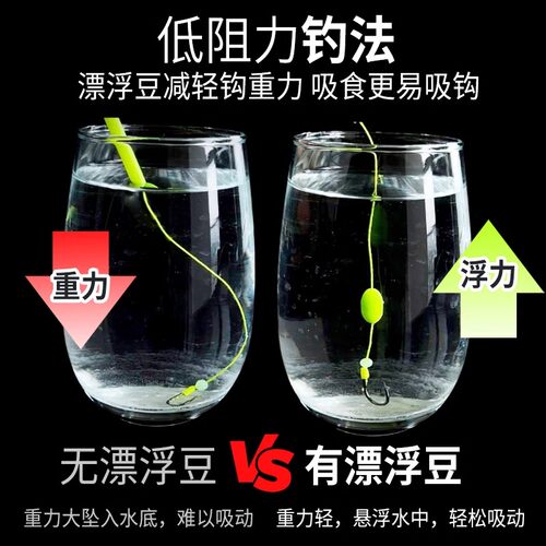 新型浮钓鲢鳙专用钩钓组翻板钩方块饵料鱼钩抛竿零重力海杆爆炸钩 - 图0