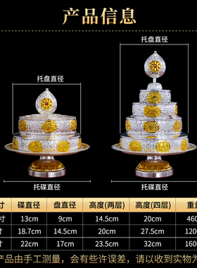 曼扎盘八吉祥曼达盘茶罗