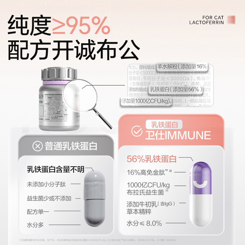 【新品】卫仕乳铁蛋白猫咪专用0乳糖狗狗幼猫犬宠物鼻支增强免疫,淘宝优惠券,粉丝福利购,淘宝优惠卷
