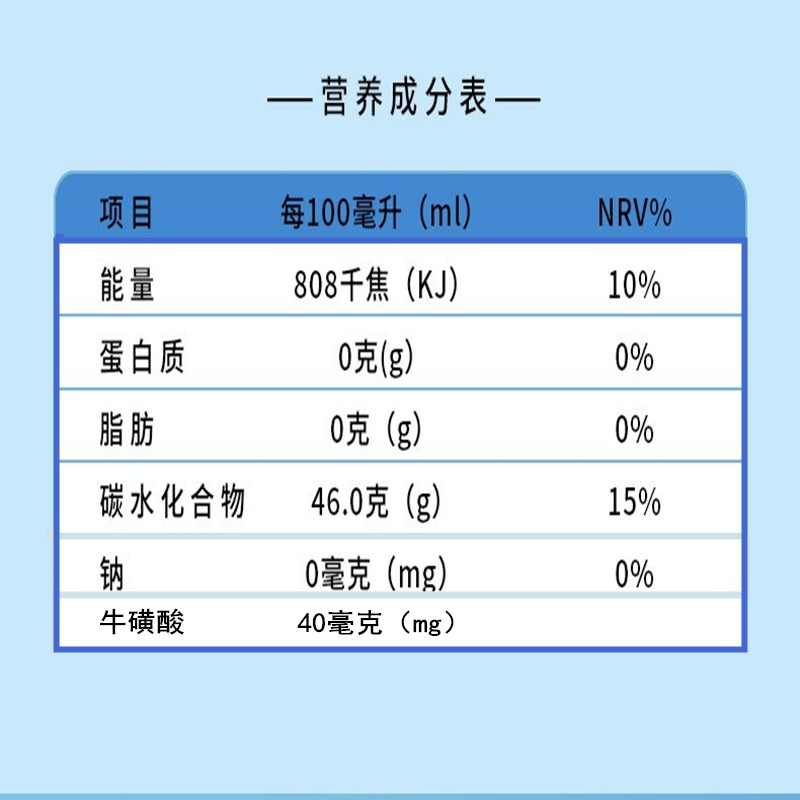 3盒牛磺酸葡萄糖口服液饮品水军训运动西藏旅游高原反应军训体考z - 图1