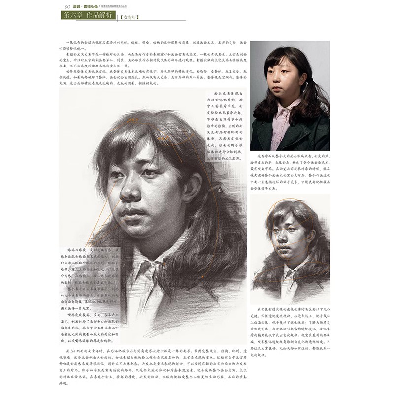 巅峰素描头像 中国美院出版社人物五官局部解析步骤分析照片对应基础入门教程 写生对临肖像课程范本 男女中老青年应试联考美术书