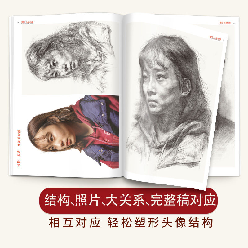 塑形头像结构 素描人物肖像头部五官结构大关系解析基础入门照片对画临摹范本步骤技法高校联考美术绘画册教程学材书籍国美院