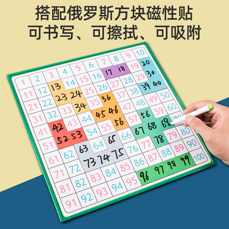 磁性百数板蒙氏数学思维教具1到100数字启蒙早教幼儿童益智力玩具_虎窝淘