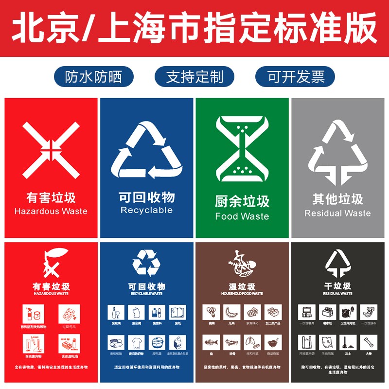 国标垃圾分类标识贴纸垃圾桶可回收有害厨余其他垃圾标识贴北京上海杭州深圳苏州垃圾分类宣传标语海报墙贴-图1