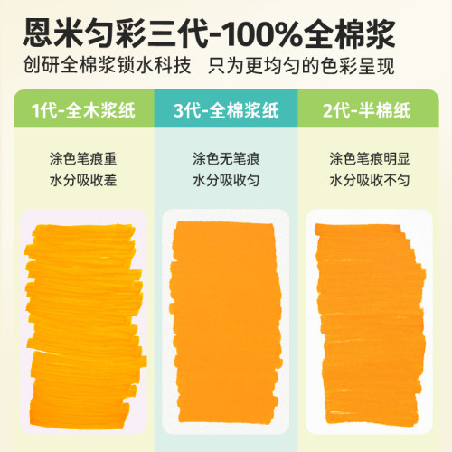 恩米匀彩丙烯马克笔专用画本画纸全棉300g加厚画画本子32K空白美术生绘画细纹不透色8开8k水彩小学生素描图画 - 图1