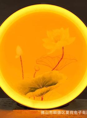 佛龛圆形背景灯家用佛堂神台led插电佛灯背光灯佛像后面的背景灯