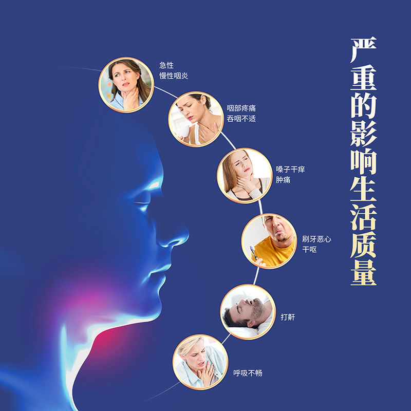  滋韵堂医药膏药贴（器械）