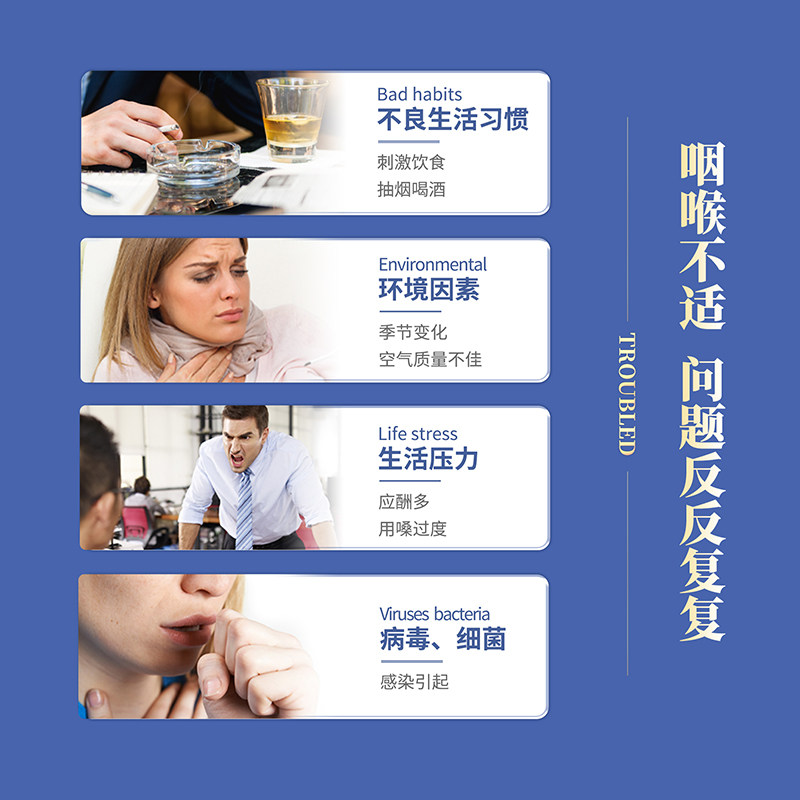  滋韵堂医药膏药贴（器械）