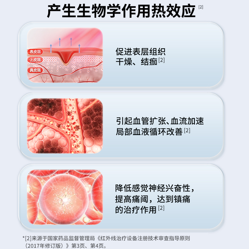 Lingyuan Physiotherapy Instrument Red Light Medical Electromagnetic Wave Magic Lamp