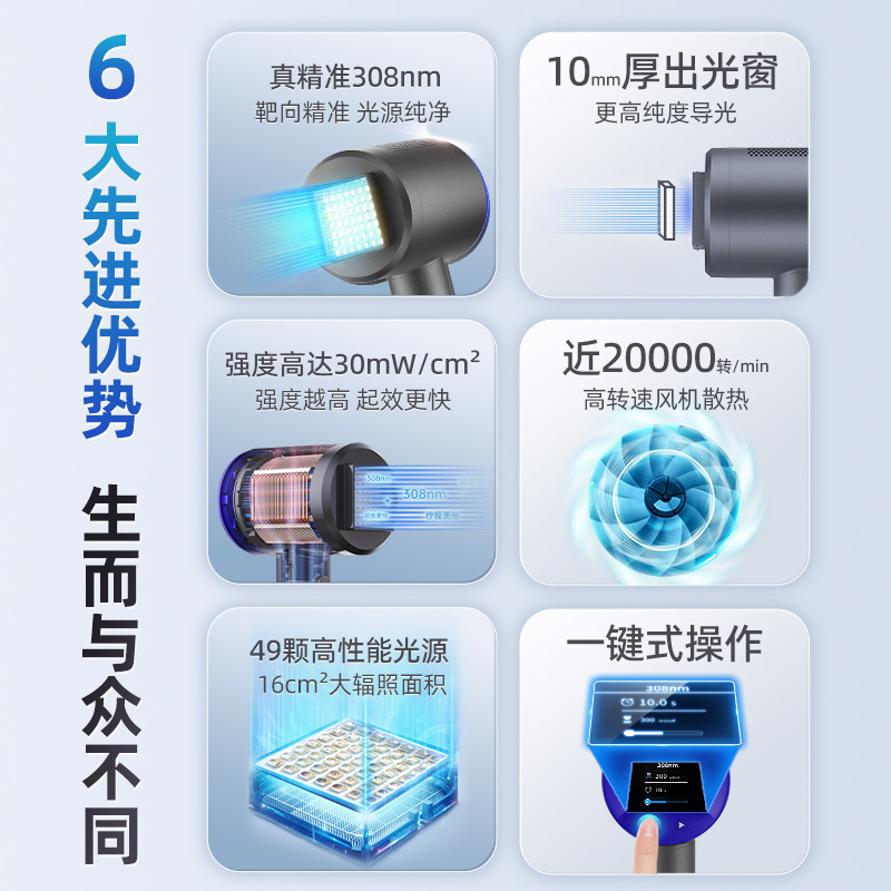  凌远什方艾理疗仪（器械）