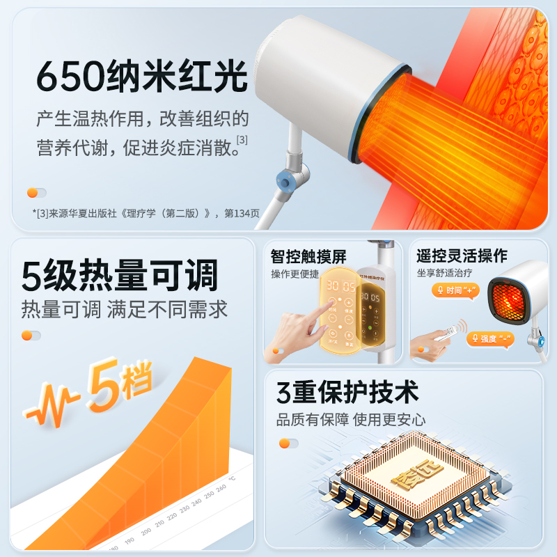 Lingyuan Physiotherapy Instrument Red Light Medical Electromagnetic Wave Magic Lamp