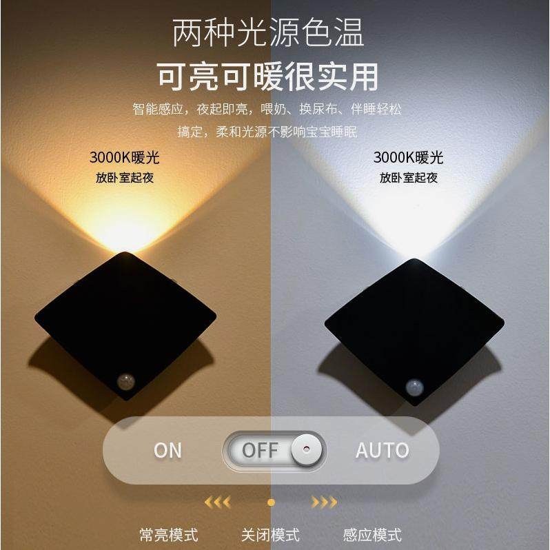 led灯充电节能小夜灯家用全自动人体感应灯不插电卧室灯起夜壁灯,淘宝优惠券,粉丝福利购,淘宝优惠卷