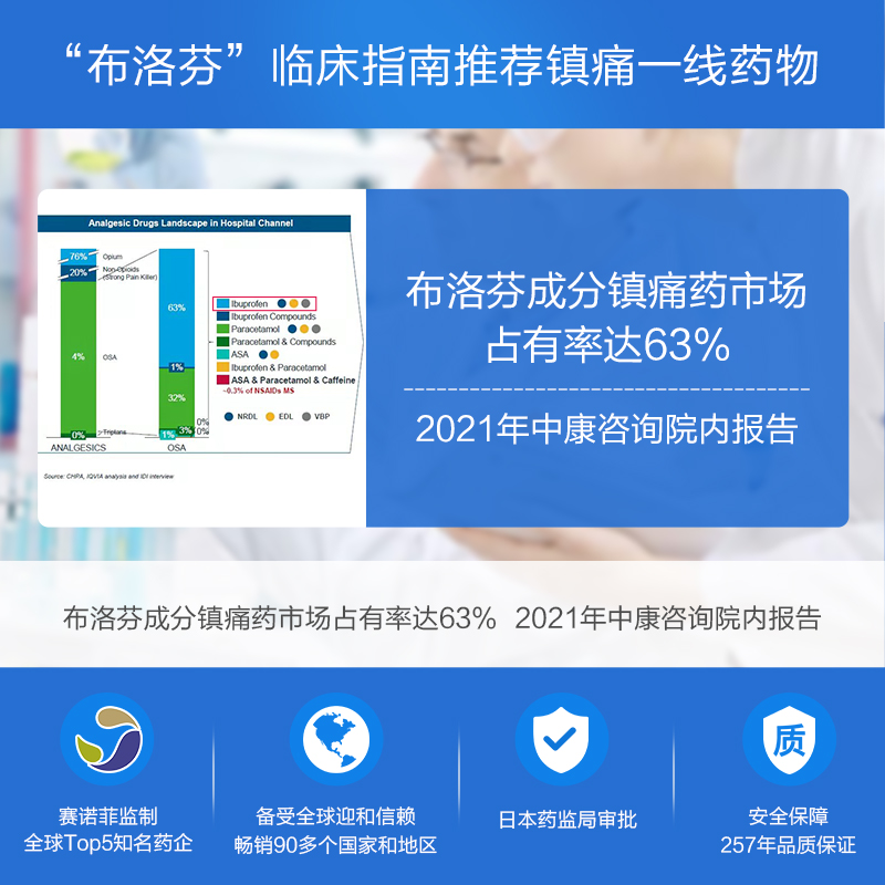 eve止疼药牙疼速效止痛头疼痛经药感冒药喉咙痛进口布洛芬退烧药 - 图2