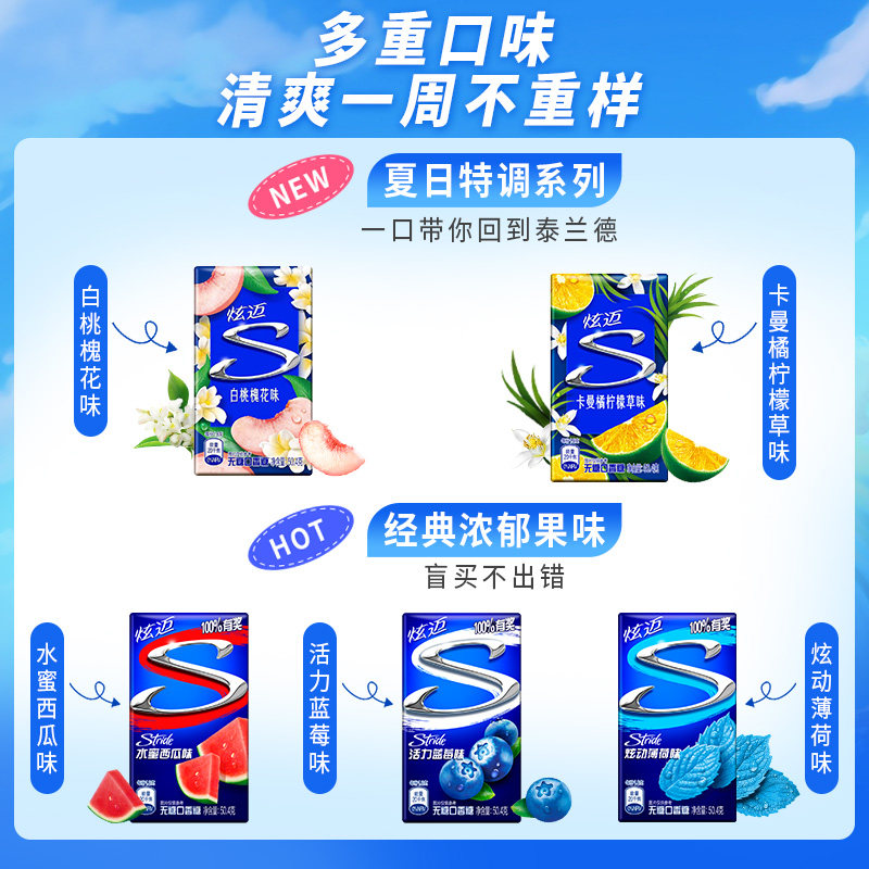 炫迈小蓝盒木糖醇无糖28片口香糖 stride炫迈口香糖