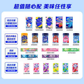 炫迈口香糖无糖薄荷糖多种口味超值任选4件随心配聚会解馋零食实付29.9元到手包邮