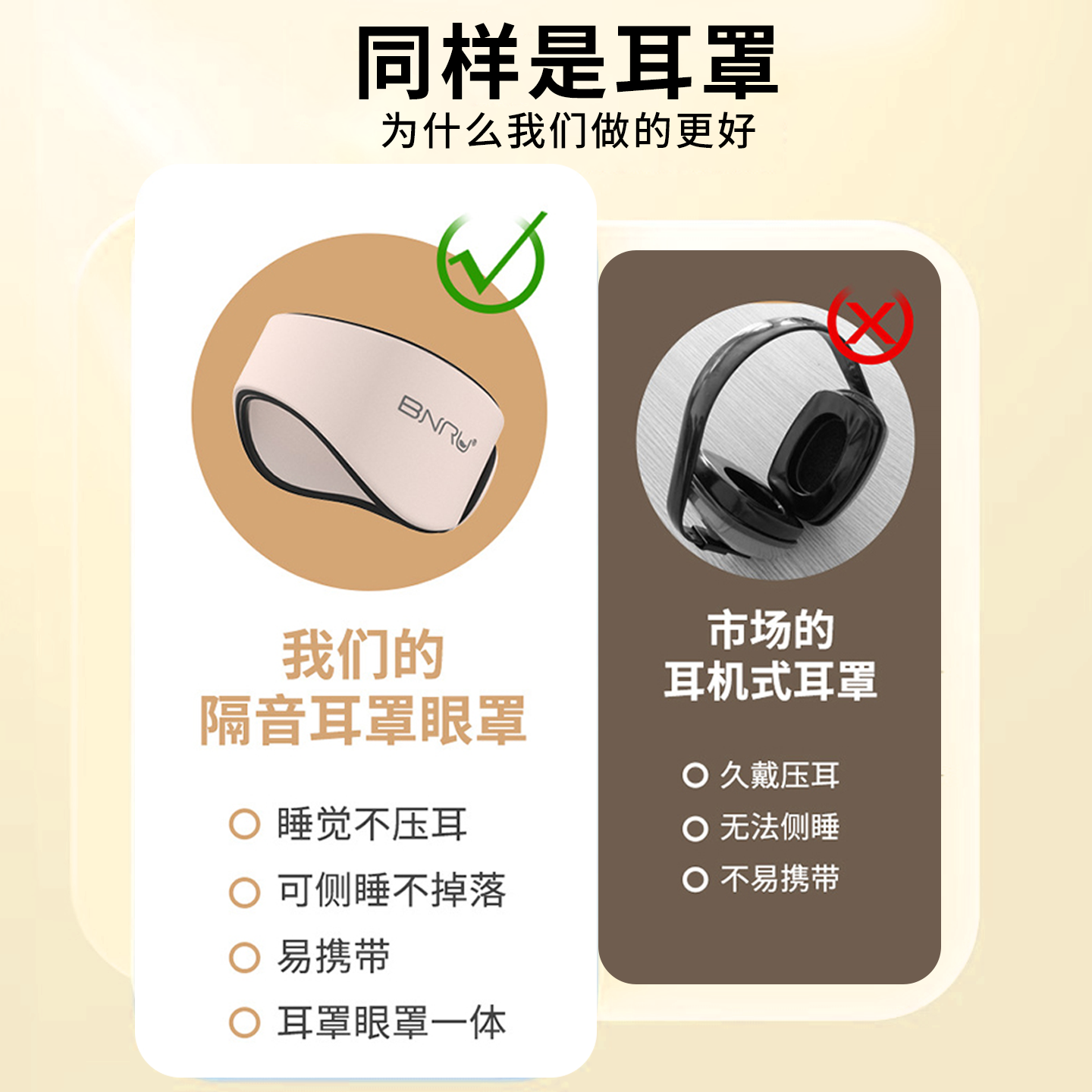 耳塞孕妇耳罩眼罩一体隔音睡眠睡觉专用可侧睡超强专业强效防噪音 - 图2
