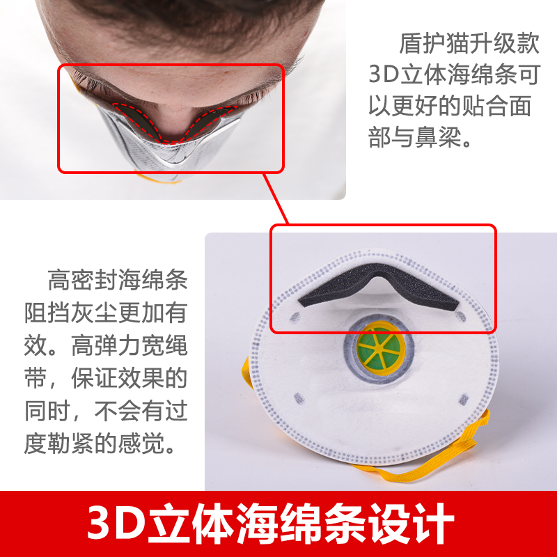 喷漆专用口罩油漆工kn95活性炭防粉尘毒气工地带呼吸阀头戴式气味 - 图1