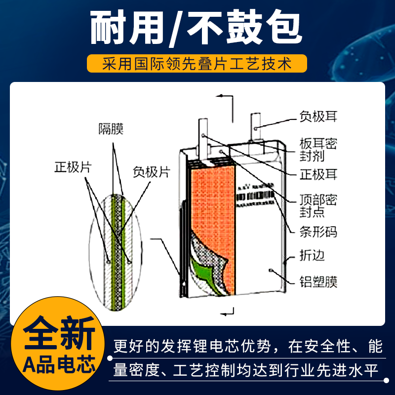 行车记录仪电池403040充电锂电池捷渡内置耐高温胎压监测凌度头灯 - 图2